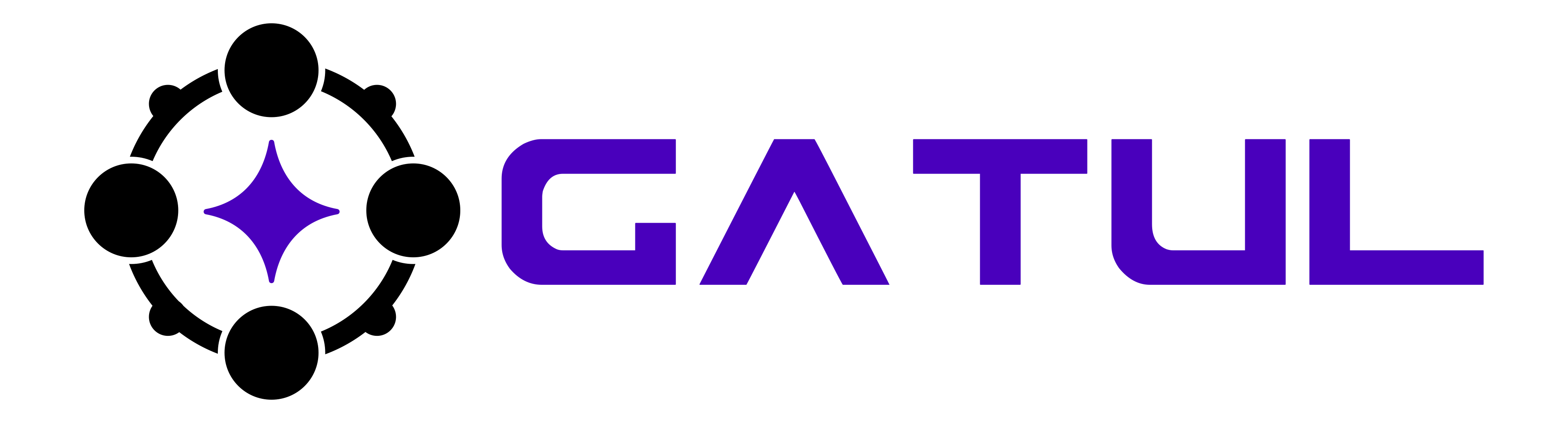 Gatul